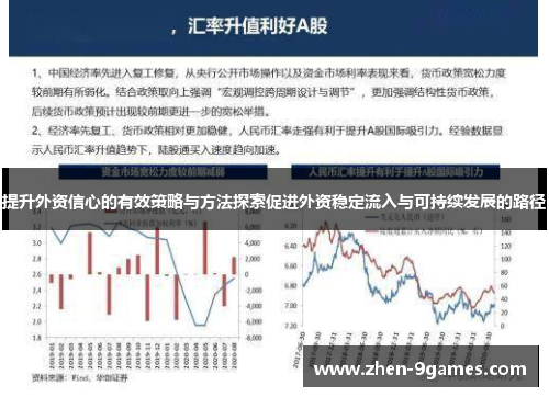 提升外资信心的有效策略与方法探索促进外资稳定流入与可持续发展的路径
