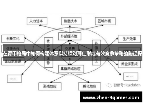 在德甲格局中如何构建体系以持续对拜仁形成有效竞争策略的路径探