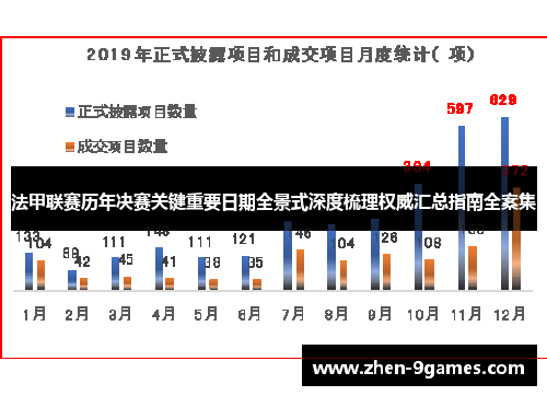 法甲联赛历年决赛关键重要日期全景式深度梳理权威汇总指南全案集