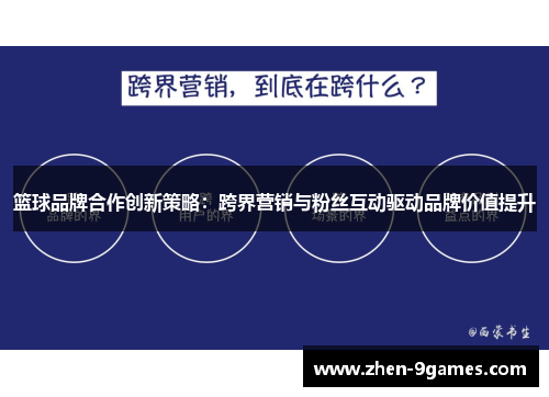 篮球品牌合作创新策略：跨界营销与粉丝互动驱动品牌价值提升