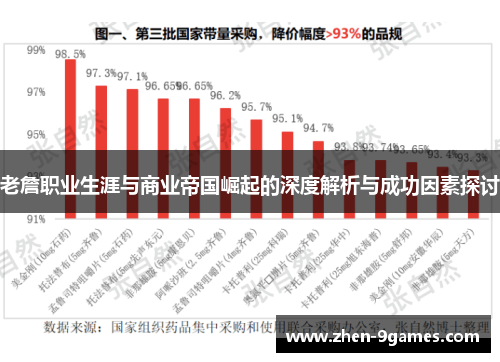 老詹职业生涯与商业帝国崛起的深度解析与成功因素探讨