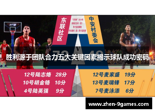 胜利源于团队合力五大关键因素揭示球队成功密码