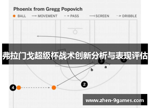 弗拉门戈超级杯战术创新分析与表现评估