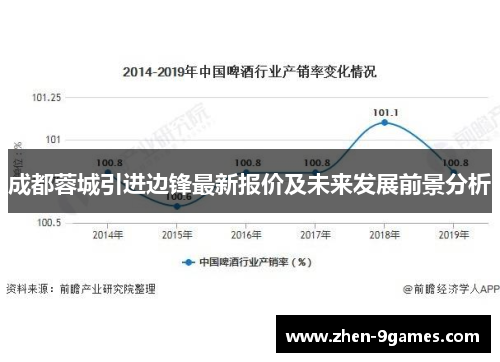 成都蓉城引进边锋最新报价及未来发展前景分析