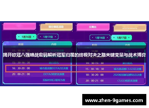 揭开欧冠八强暗战密码解析冠军归属的终极对决之路关键变量与战术博弈