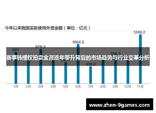 赛事转播权拍卖金额逐年攀升背后的市场趋势与行业变革分析