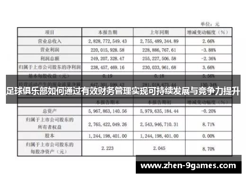 足球俱乐部如何通过有效财务管理实现可持续发展与竞争力提升