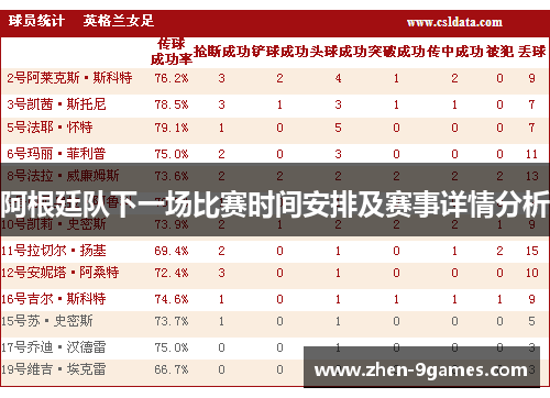 阿根廷队下一场比赛时间安排及赛事详情分析